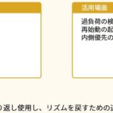 動けない＝ダメじゃなかった。止まっていた時間の正体がやっと分かった
