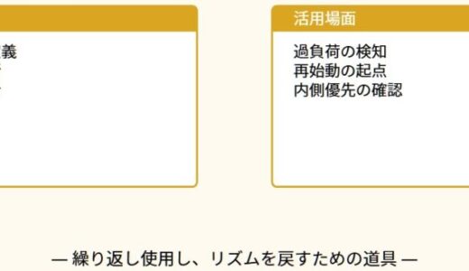 動けない＝ダメじゃなかった。止まっていた時間の正体がやっと分かった