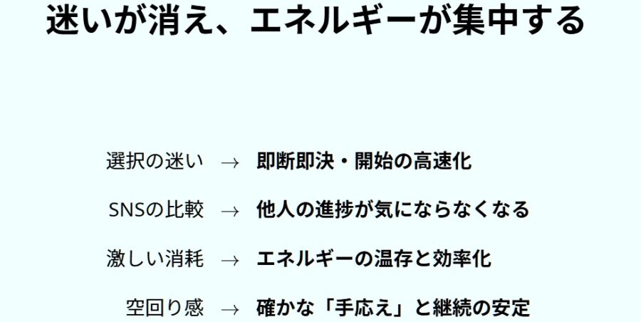 迷って動けない原因と方向性を整理する思考地図