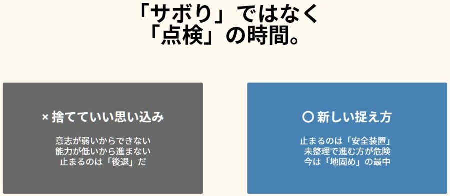 動けない原因と再構築期の特徴