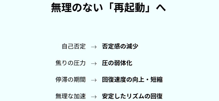 落ち込みで動けない原因と回復方法