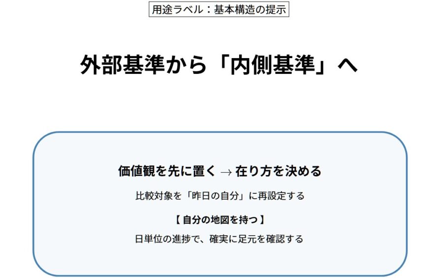 SNS比較で自己否定する人が自分の軸を取り戻す方法