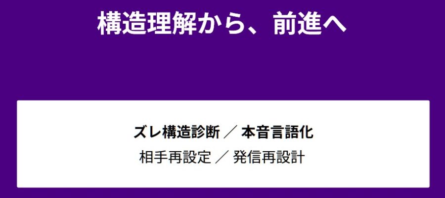 動けない原因は意志ではなくズレ。行動を軽くする思考整理