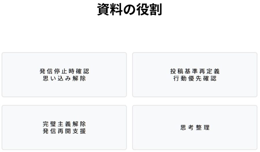 SNS発信で書けない原因と投稿できるようになる思考法解説