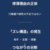 副業が空回りする原因「言葉・相手・順番のズレ構造」を解説