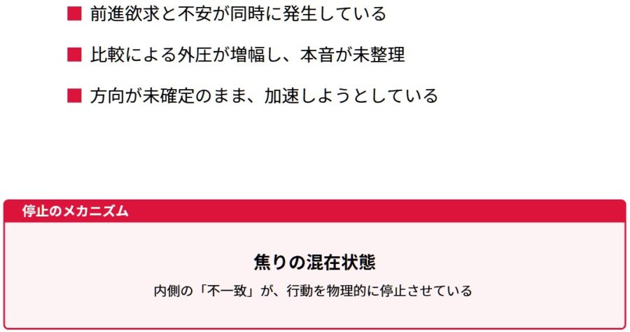 焦りで動けない原因と対処法｜思考と感情のズレ解消ガイド