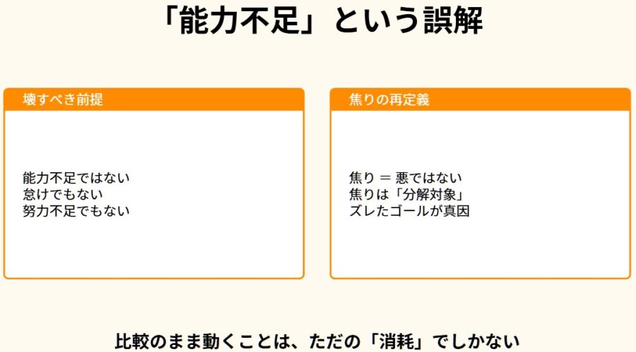 焦りで動けない原因と対処法|思考と感情のズレ解消ガイド