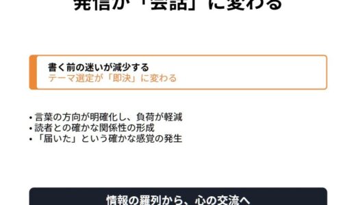 書けなくなる原因は「言葉」じゃない。誰に届けるかを決めると、発信は急にラクになる