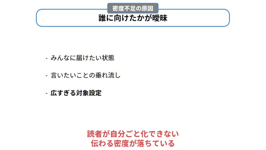 反応ゼロ改善｜ターゲット設定で伝わる投稿設計図