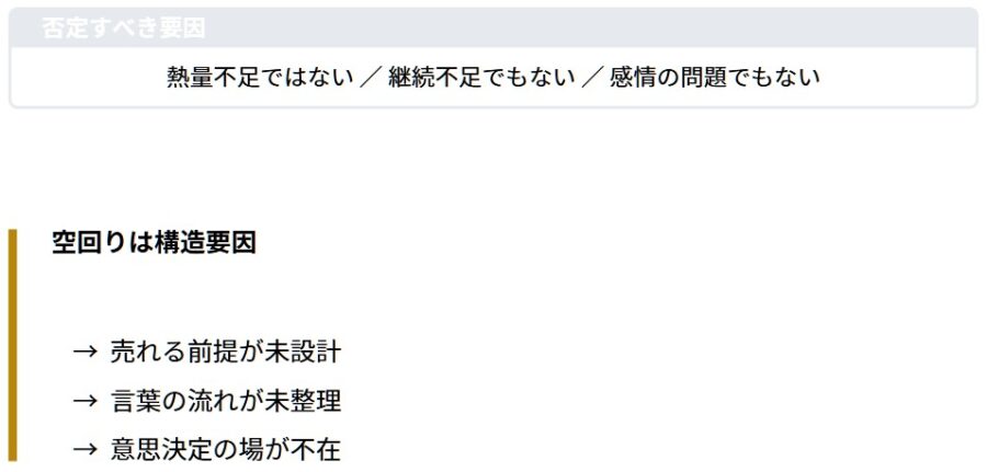 自分らしく発信しても売れない原因と構造のズレ