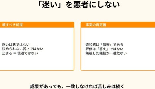 迷い＝悪じゃない。でも放置すると苦しくなる。モヤモヤの正体は本音とのズレ