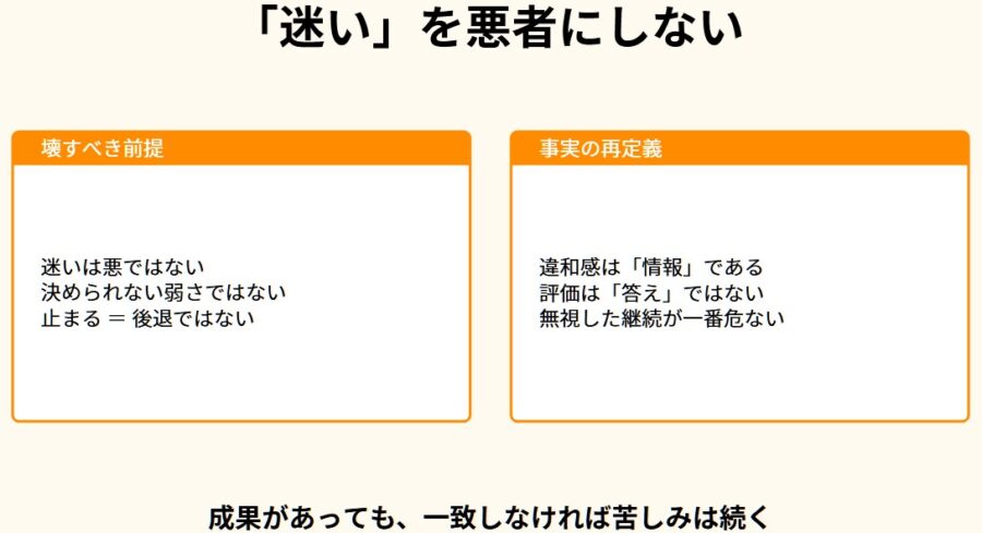 迷いとモヤモヤの正体を整え本音とのズレを見直す