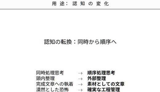 「書こうと思っていたのに、また今日も書けなかった」やる気の問題じゃない。順番が崩れたまま書こうとしていませんか？