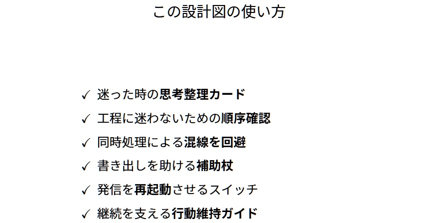 書きたいのに書けない原因は思考の混線。発信が止まる理由と解決の順番