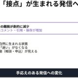 Xでいいねはつくのに相談が来ない。本当の原因と整え方
