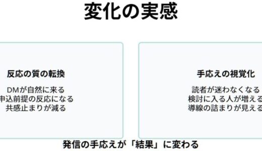 共感されたのに売れない人がハマってる惜しいズレ たった一文と導線で申し込みが動いた3つの実例