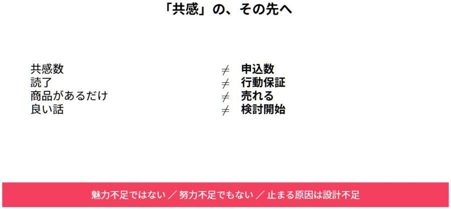 共感されるのに売れない原因と導線改善で申し込みが増える仕組み