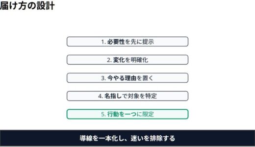 共感はあるのに通知が鳴らない人へ。最初に疑うべきは才能じゃなく届け方