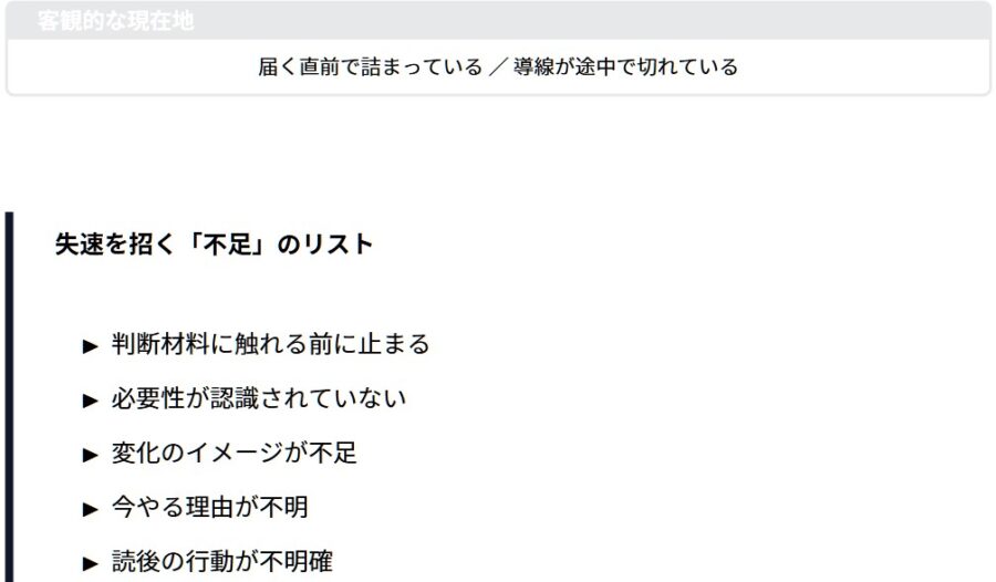 共感はあるのに売れない原因と導線設計のズレ