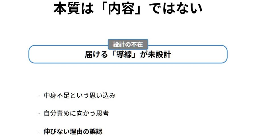 フォロワー伸びない原因は届け方不足｜投稿設計チェック