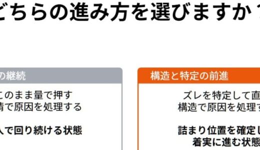 頑張ってるのに進まない人が空回りの原因を特定。努力が足りないじゃなく、噛み合ってない場所を言葉にする