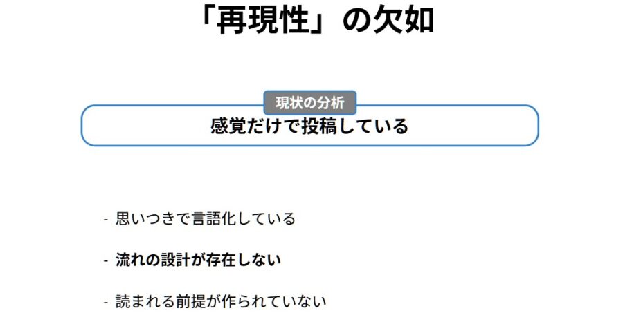 反応ゼロを改善する投稿設計と1行目のコツ解説