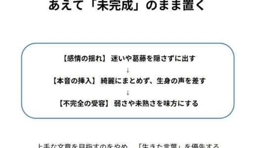ちゃんと考えて書いているのに反応がない人が無意識にやっていること
