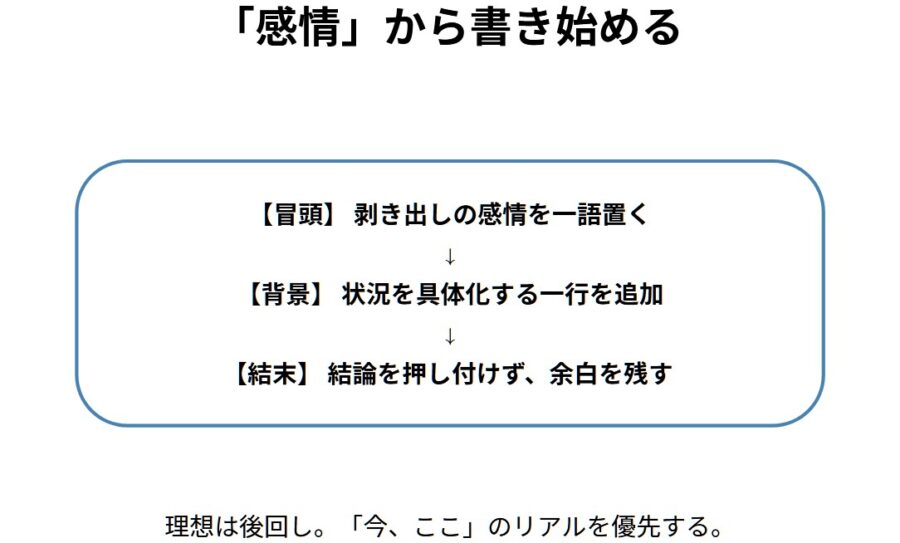 感情発信で反応が増える順番設計とSNS投稿改善方法