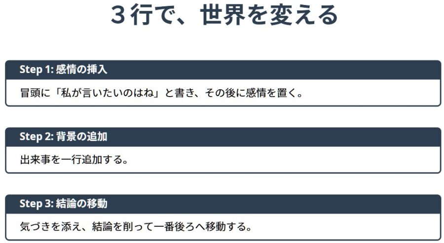 話が伝わらない原因と順番のズレの解説記事