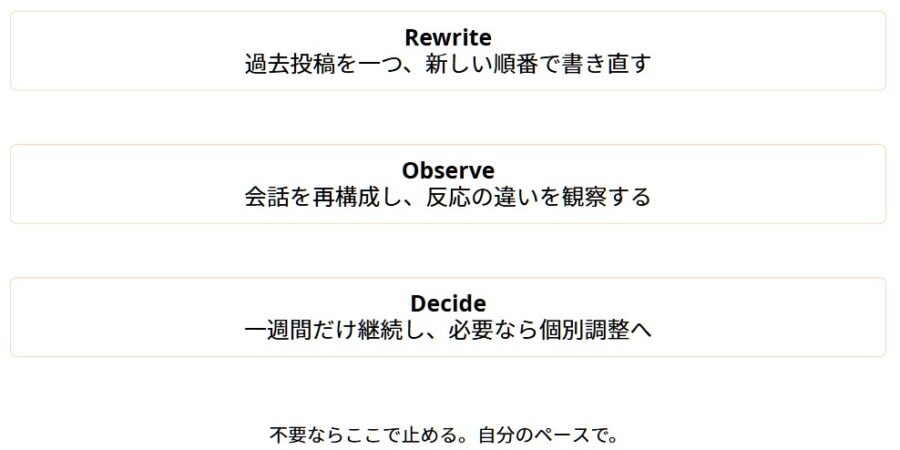 話が伝わらない原因と順番のズレの解説記事
