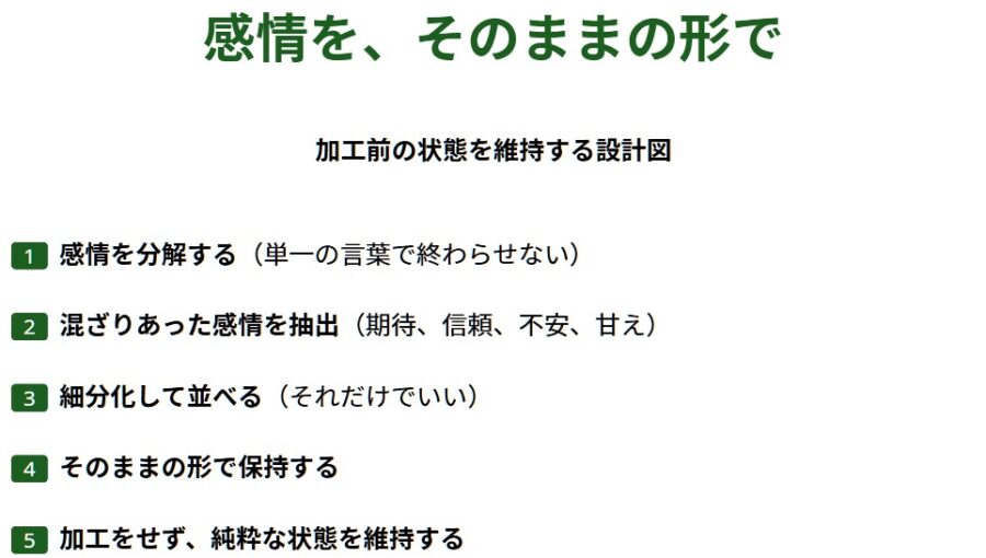 言語化するとズレる原因と感情から伝わる順番