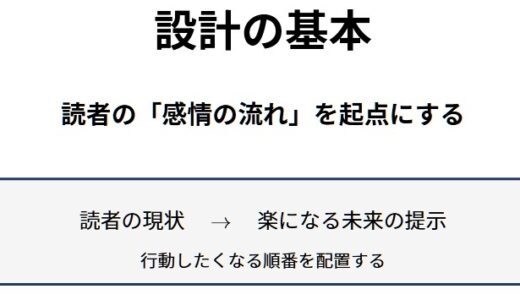 努力量は足りている。それでも売れない人が見落としている「売れる設計図」
