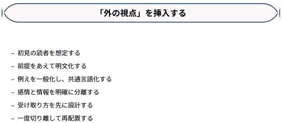 伝わらない原因は視点のズレ|外の視点で文章改善