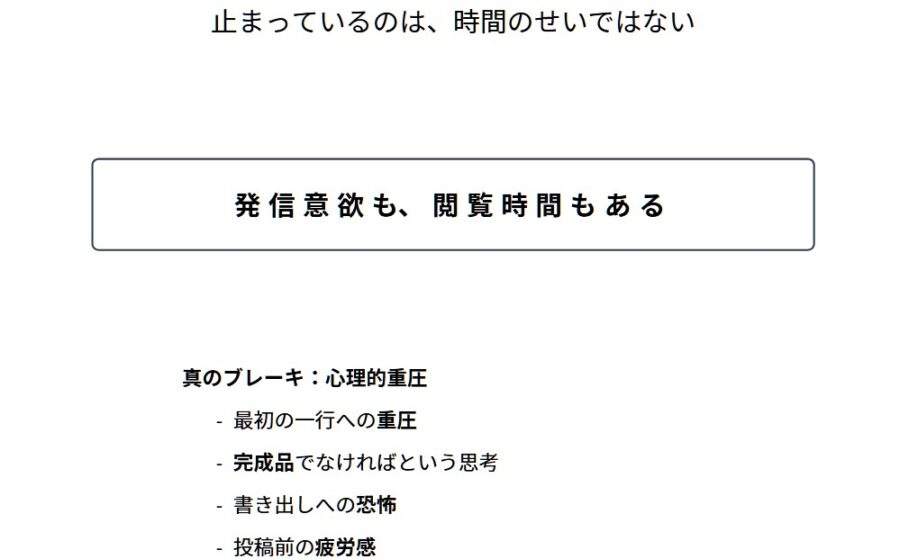 SNS発信が書けない原因と一行投稿で発信を再開する方法
