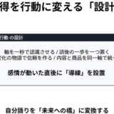 読まれてるのに売れないnoteを終わらせる。売れる人が必ずやってる3つの設計