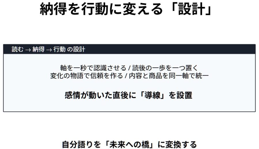 読まれてるのに売れないnoteの原因と改善設計3ポイント