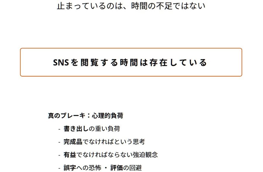 SNS発信が書けない原因と15分投稿習慣の解決法