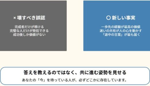 未来の自分に送る手紙──迷っていた自分が誰かを導ける理由
