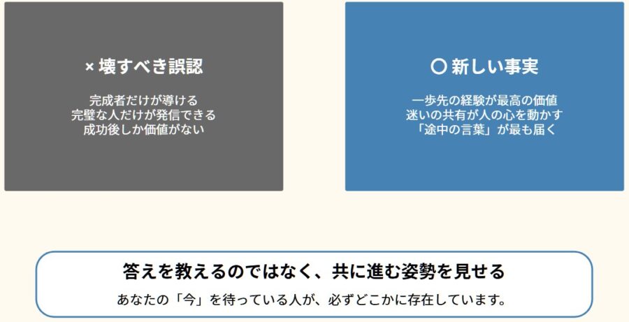 迷いの経験を発信に変える方法と共感が届く言語化