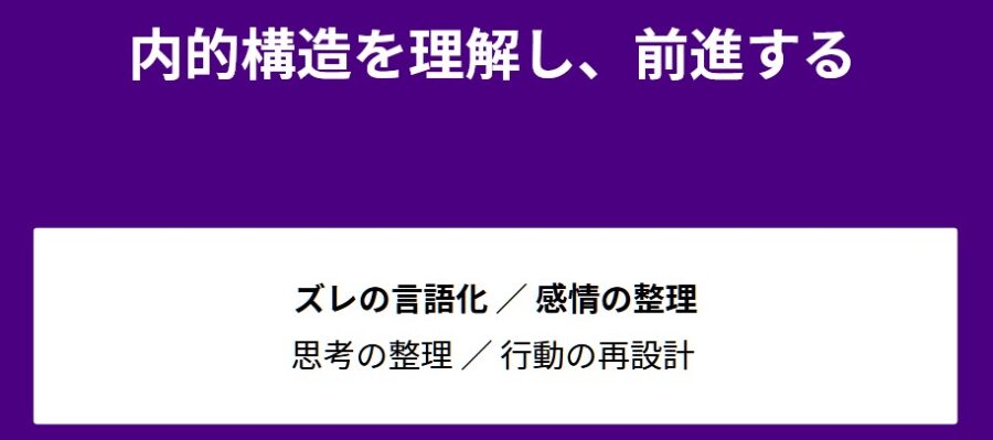 発信や副業で動けない原因はズレ｜行動が止まる理由を解説