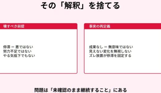 進んでない気がする時期が一番危ない。停滞に見える変化のサインを見逃さない話