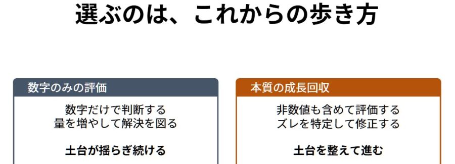 発信の反応がない日でも進んでる証拠に気づくチェック方法