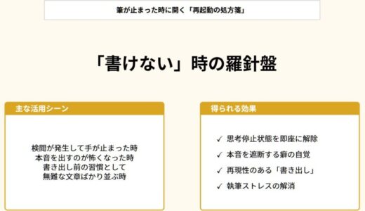 言葉にしようとした瞬間、気持ちが逃げていく理由。書けない原因は、文章力じゃなく「まだ来ていない誰か」を見ているから