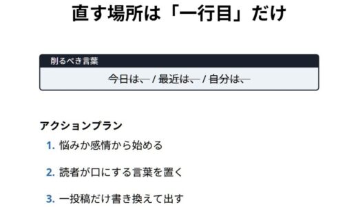 最初の1行で反応ゼロを終わらせる。読者に刺さる投稿の視点