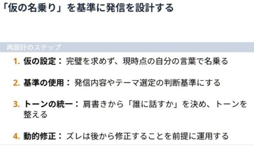 私は〇〇ですと仮で名乗ったら、発信が止まらなくなった。肩書きを決めた瞬間に、言葉の迷いが消えた話