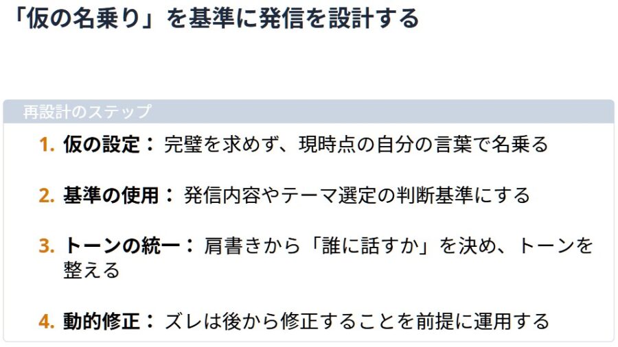 肩書きが決まらない悩みを解決する発信設計と自己定義の方法