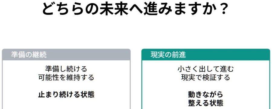 止まっている理由と行動できない原因を整理し次に進む方法
