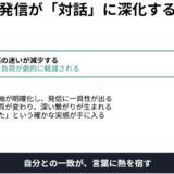 発信がうまくいかない理由は言葉じゃなかった。Xとnoteを書き続けて気づいた「自分が整っていく感覚」
