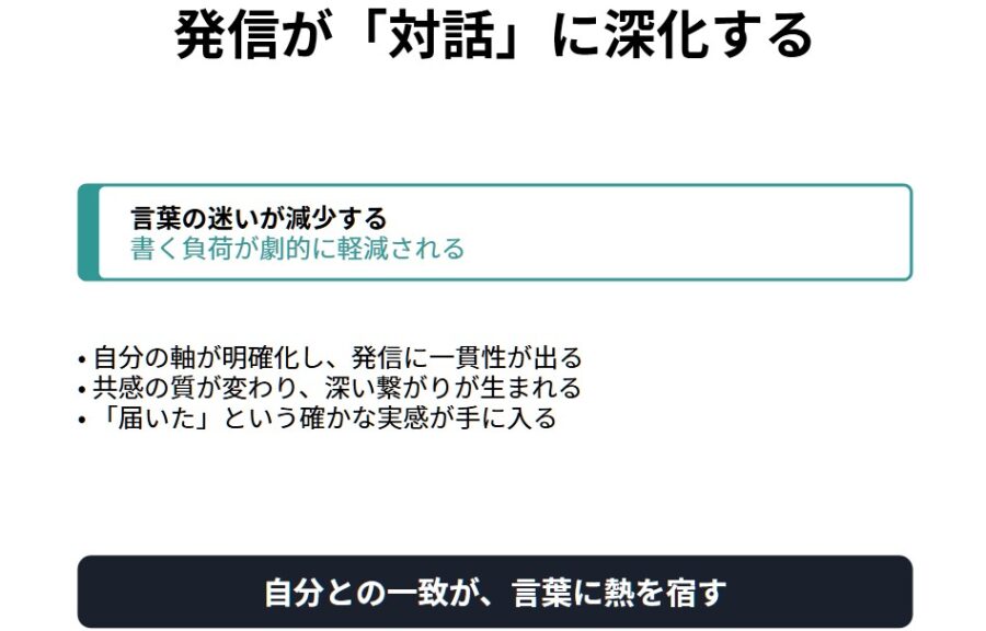 発信が止まる原因と整え方を解説した自己理解と文章設計