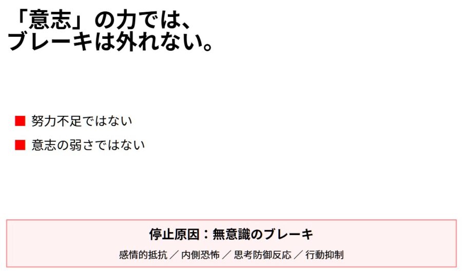 発信しても反応がない原因は順番のズレ｜副業SNS発信の設計解説